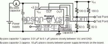 LV-PECL ؓ(f)d