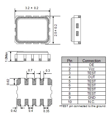 <a href='http://m.fuu-grace.com/spxo/TG-3541CEA.html' target='_blank'><u>TG-3541CE</u></a>A<a href='http://m.fuu-grace.com' target='_blank'><u></u></a>ߴc_D